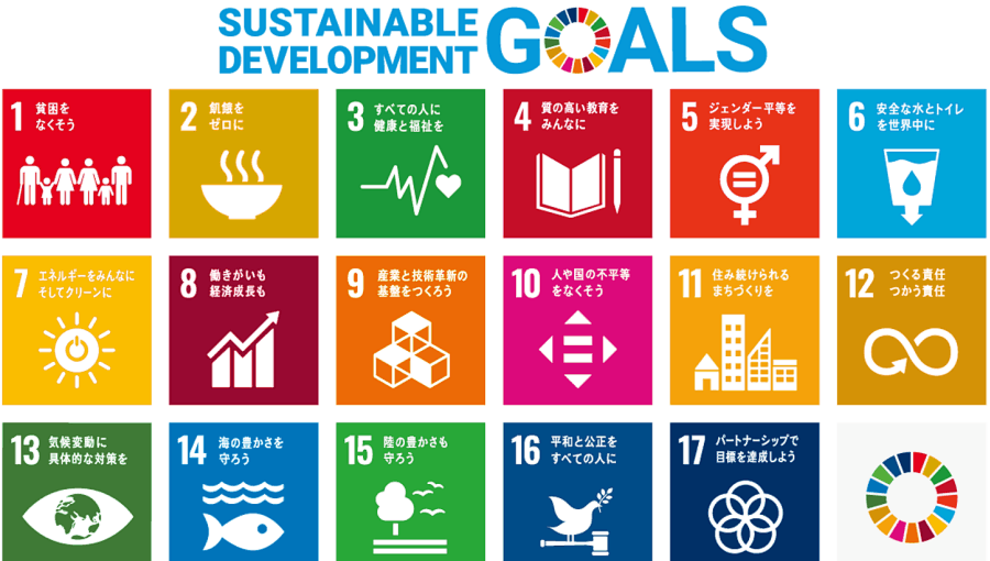 sdgs